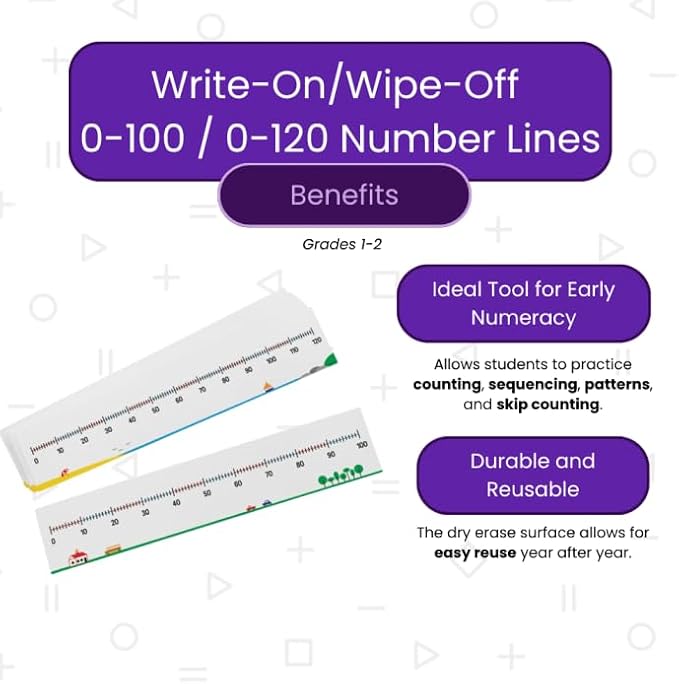 Didax Write-On/Wipe-Off Number Lines 0–10 & 0–20 – Double-Sided Dry-Erase Math Tool for Early Learners, Set of 10 - Image 2