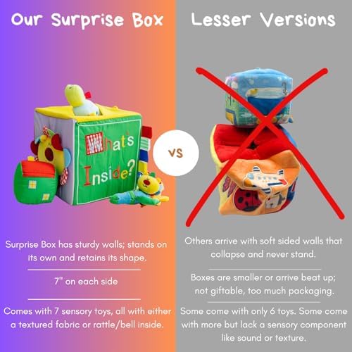 Genius Baby Toys What's in the Box, Object Permanence Toy for Babies, Soft Plush Toys Hidden Inside, High Contrast, BPA-Free, Developmental Gift for Infants, 0–12 Months - Image 5