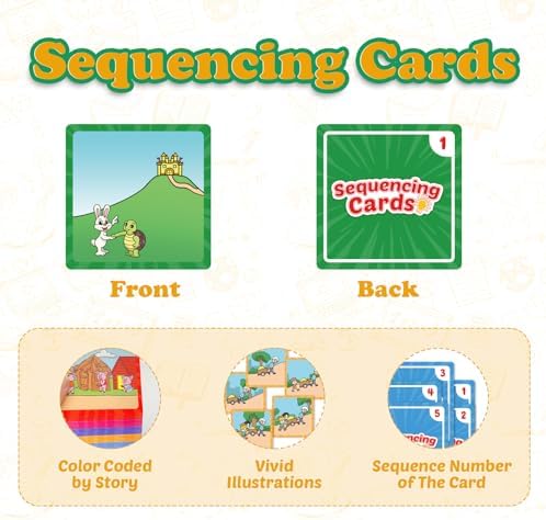 Kasfalci Sequencing Cards, Sequence Game for Kids, Speech Therapy Materials for Autism, Improve Storytelling,Social Skills, Sentence Building, Preschool Learning Activities for Classroom & Homeschool - Image 3