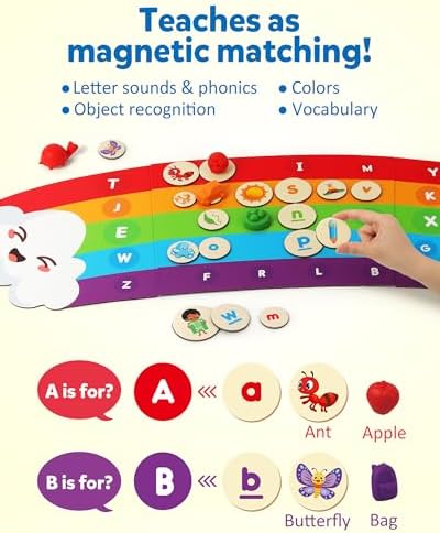 Coogam Rainbow Alphabet Learning Toy Magnetic Letters Game - Image 4