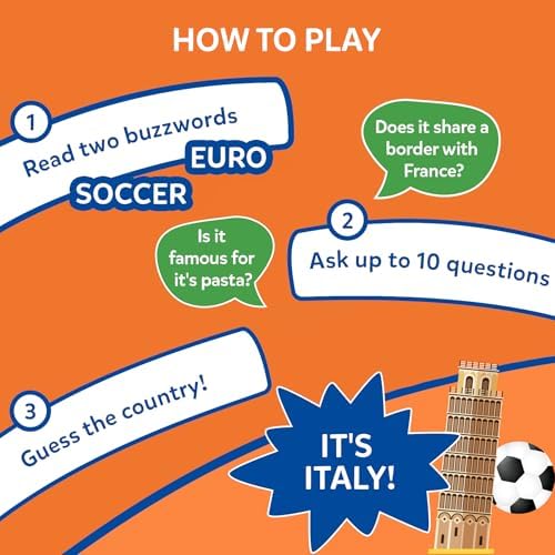 Skillmatics Guess in 10 – Countries of The World, Trivia Card Game - Image 3