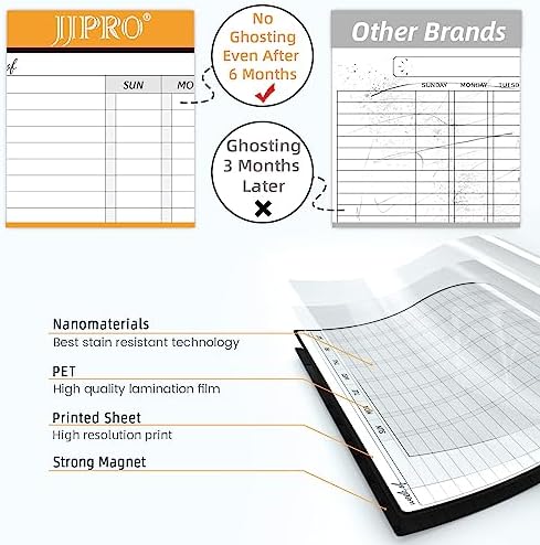 JJPRO Magnetic Dry Erase Chore Chart and Monthly Planner Whiteboard Bundle for Fridge - Chore Chart for Multiple Kids, Monthly Calendar, Behavior Chart, Reward Chart, 6 Markers - Image 3