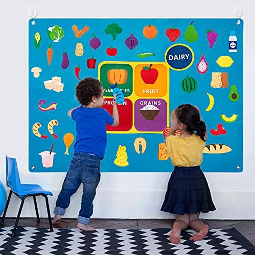 WATINC My Plate Felt Board Set, Preschool Food Group Learning Toy for Kids - Image 5