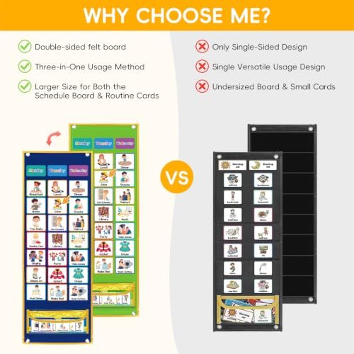 Visual Schedule for Kids with Autism Chore Reward Chart, Bedtime Routine Chart for Toddlers, Double Side Weekly Planner Board with 135 Cards for Home School Planner, Autism Learning Materials - Image 5