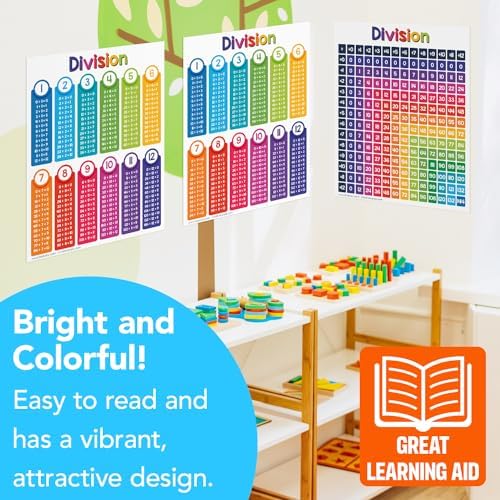FoldCard Division Chart Educational Poster 8.5x11 5pk - Image 6