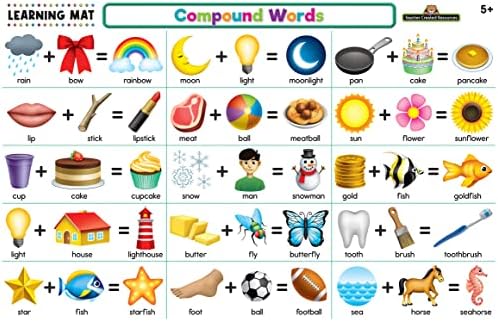 Teacher Created Resources Compound Words Learning Mat (TCR21025) - Image 2