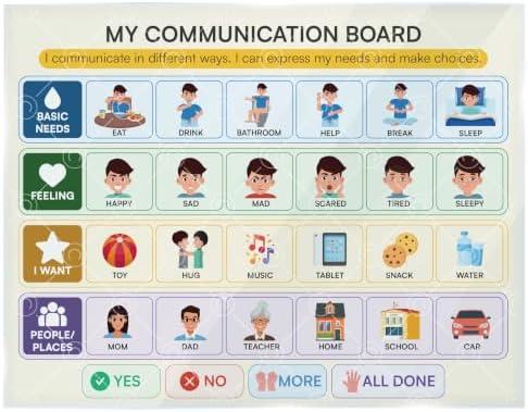 Communication Board for Kids – Step-by-Step Laminated Visual Chart for Autism, Speech Therapy, Special Education, Home & Classroom, 9 x 12 Inch by Buildingconfidencethroughdailyroutines