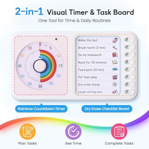2-in-1 Visual Timer ADHD with Task Board, to-Do List, Checklist - Image 2