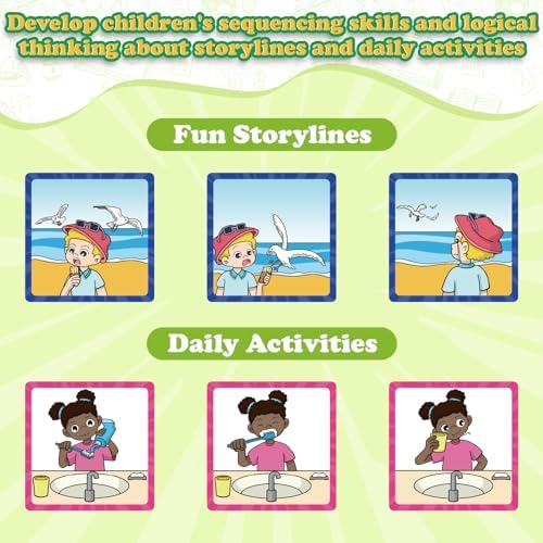 Kasfalci Sequencing Cards, Sequence Game for Kids, Speech Therapy Materials for Autism, Improve Storytelling,Social Skills, Sentence Building, Preschool Learning Activities for Classroom & Homeschool - Image 2