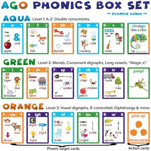 AGO Phonics Card Game for Kids – Learn to Read, 3 Levels, 162 Cards - Image 3