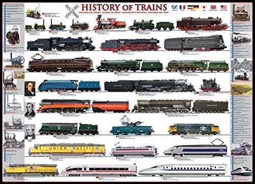 EuroGraphics History of Trains Puzzle, 500-Piece - Image 2