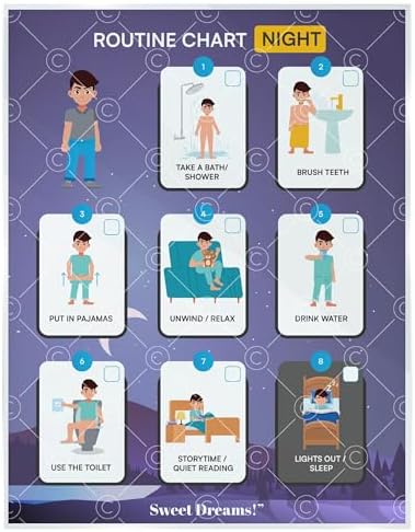 Night Routine Chart for Kids – Step-by-Step Visual Schedule (9x12 Laminated) | Self-Care Educational Chart for Children, Special Needs & Autism – Bedtime Routine Support – English by Buildingconfidencethroughdailyroutines