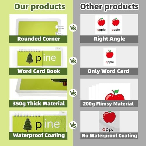 Phonics Flash Cards Word Family Build Book, 40 Read and Rhyme Flip Books Learn to Read Sight Words Flash Cards Kindergarten Reading Games for Kids Ages 4-8 1st 2nd 3rd Learning Activity - Image 5