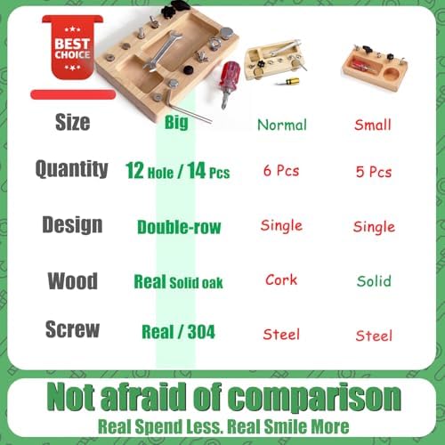 Montessori Screwdriver Board Set, Real 17 Pcs & 12 Holes Fine Motor Skills 3 4 5 +Kids Patience Basic Life Skill Educational Wooden STEM Toys for Toddler Preschool Materials Busy Sensory Tools - Image 6