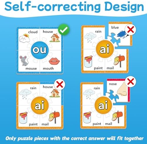 Torlam Phonics Puzzle Cards Level 1-4, Learn to Read Rhyming Games Phonics Flash Cards Spelling CVC Words, Digraphs Blends, Long Vowel, Silent E, Trigraphs Sight Words for Toddlers Kids Kindergarten - Image 5