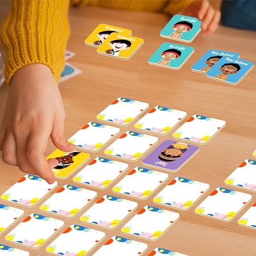 Hebayy 72 PCS Memory Matching Game, 36 Pairs Difference Face Memory Cards Never Forget A Face Matching Game, Educational Learning Toys for Preschool 3 4 5 6 Years Old - Image 7