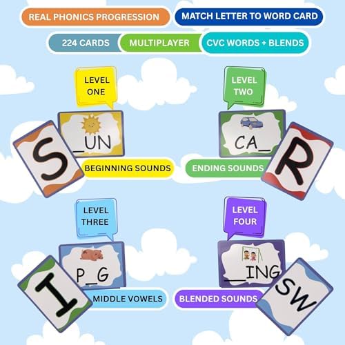 Little Learner Word Match – Phonics and Early Literacy Educational Card Game for Toddlers, Preschoolers, and Kids (2+), Multiplayer, Letter Recognition & Reading Readiness, Fun Learning Activity - Image 3