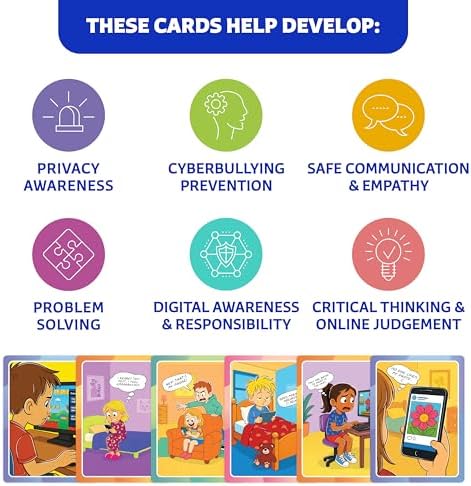 Who What Why Online Safety Conversation Cards for Kids, SEL Game - Image 6