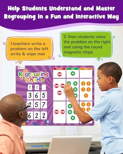 D-FantiX Magnetic Regrouping Base Ten Place Value Chart - Image 3
