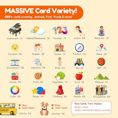Talking Flash Cards for Toddlers: Self-standing & Dual-Speed Learning Toys with 448 Sight Words - Speech Therapy Toys for Autism Montessori Education - Birthday Gifts for Boys Girls Sensory - Image 5