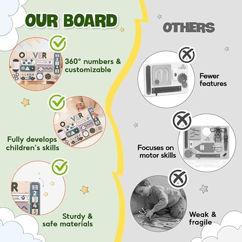 KALOTOYS Busy Board Bear for Toddlers Wooden Montessori Toys, Wooden Controller Sensory Toy for Autistic Children & ADHD Sensory Board for Education & Learning Green - Image 6