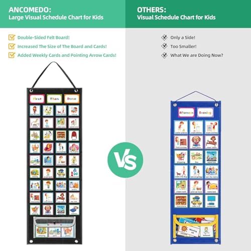 REGELETO X-Large Visual Schedule Chart for Students Chore with 92 Pieces Behavior Cards, Visual Behavioral Routine Chart for Students, Daily Schedule Board Learning Planners for Home School (X-Large) - Image 3
