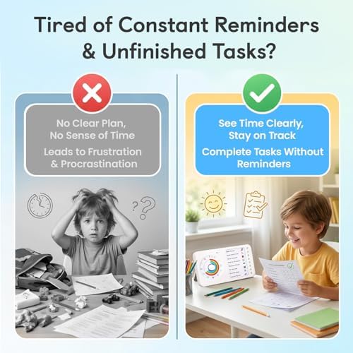 2-in-1 Visual Timer ADHD with Task Board, to-Do List, Checklist - Image 6