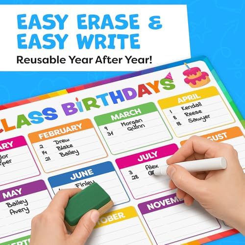 Momo & Nashi 2pc Happy Birthday Poster for Classroom - Birthday Chart for Classroom Bulletin Board, Classroom Decor for Teacher Elementary & Kindergarten - Back to School Supplies Decorations - Image 4