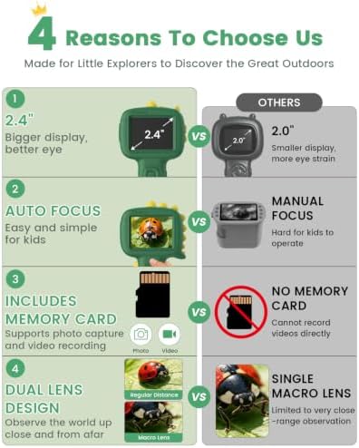 Microscope Camera for Kids Gifts Toys- Handheld Pocket Microscope Autofocus - Image 2