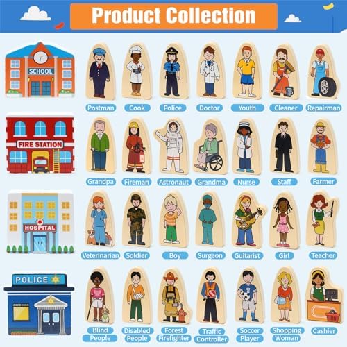 Atoylink 36Pcs Wooden Community Helpers Pretend Play Toys for Kids 3 4 5 6 Year Old, Wooden People Figures Blocks Occupations Dress up Toddlers Preschool Learning Toys Boys Girls Birthday Gifts - Image 3