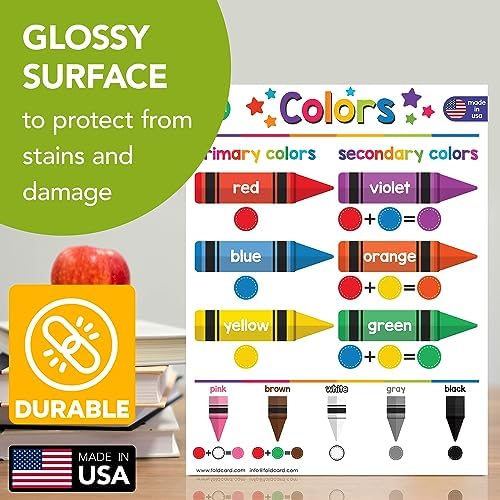 FoldCard Colors Chart Educational Poster 8.5x11 5pk - Image 3
