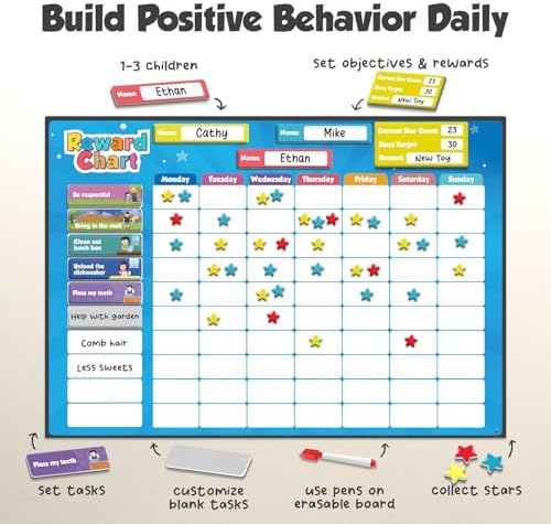 inamio Magnetic Kids Responsibility Reward Chart - Engaging 3D Stars & Chore Tasks - Behavior Chart for Home & School - Ideal for Ages 3-9, Multiple Kids - Image 2