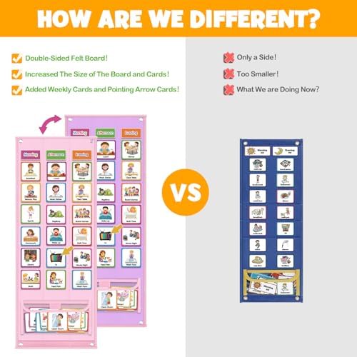 Large Visual Schedule for Kids Chore Reward Chart,Bedtime Routine Chart for Toddlers,Double Side Schedule Board with 109 Cards for Home School Planner,Autism Learning Materials (Pink) - Image 2
