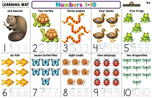 Teacher Created Resources Numbers 1–10 Learning Mat (TCR21015) - Image 2