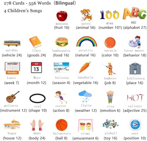 Startcan Spanish & English Talking Flash Cards for Boys 3-6, Audible Toys with Music to Learn Numbers 0-100, Letters, Phrases and More Spanish and English Vocabulary - 278 Cards and 556 Words(Blue) - Image 6