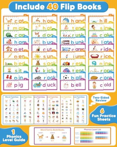 Phonics Flash Cards for Kids, Learn to Read Phonics Word Family Build Book - Image 2