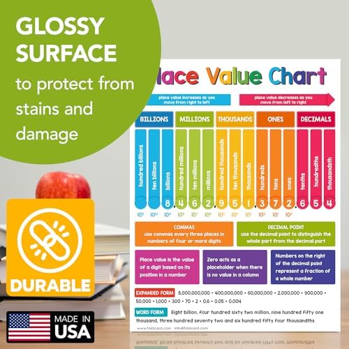 FoldCard Place Value Chart Educational Poster 8.5x11 5pk - Image 3