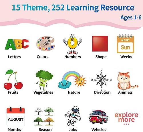 Eaever ABC Talking-Flash-Cards with 252 Words, Birthday Gifts for Girls 3 4 5 6 Years, Language Therapy Toys, Pink - Image 3