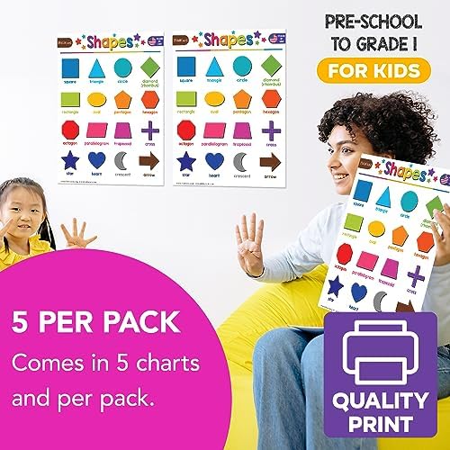 FoldCard Basic Shapes Chart Educational Poster 8.5x11 5pk - Image 4