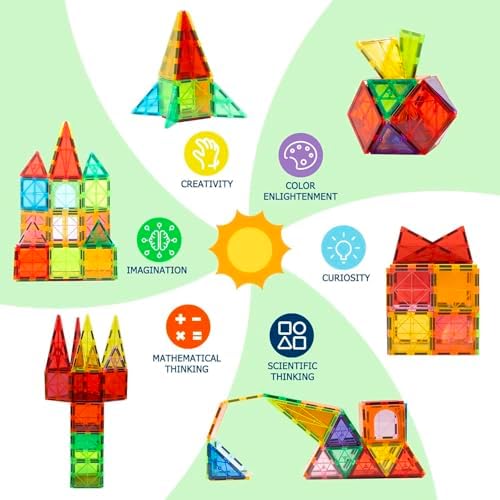 EchoPlan Magnetic Tiles,130PCS Magnetic Blocks with 2 Cars for Kids - Image 2