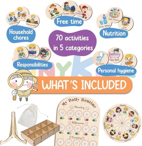 Personalized Wooden Daily Routine with Emotion Wheel, Daily Chore Chart for Kids, Behavior Chart at Home for Toddler, Visual Schedule with Feeling Wheel for Kids Boys Girls - Image 4