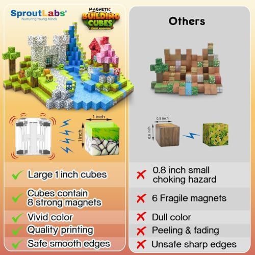 Magnetic Blocks, Magnetic Building Blocks for Kids, Building Blocks for Girls and Boys, Building Toys, Toddler Toys, Building Game Sensory Kids Ages 4 5 6 7 8 9, 100 Pcs - Image 2