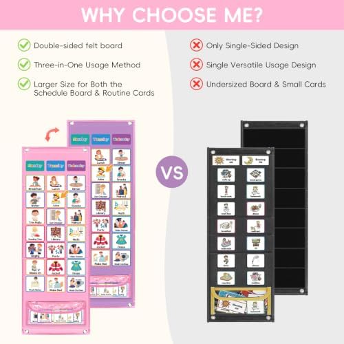 Visual Schedule for Kids with Autism Chore Reward Chart, Bedtime Routine Chart for Toddlers, Double Side Weekly Planner Board with 135 Cards for Home School Planner, Autism Learning Materials - Image 5