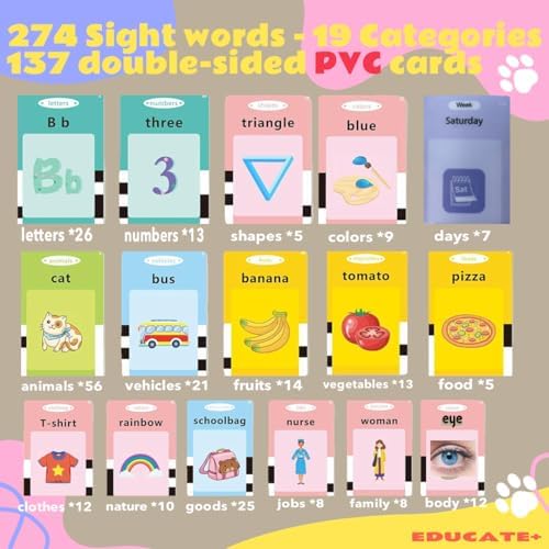 Talking Flash Cards for Toddlers 1-3, Montessori Speech Therapy Toy with 274 Sight Words Learning for Kids, Preschool Learning Activities, Educational Toys for 1 2 3 4 5 Year Old Boys & Girls - Image 3