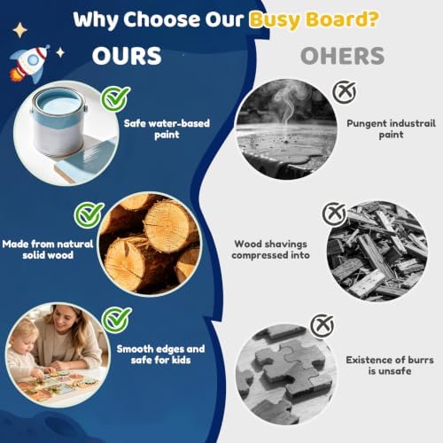 Lewo Montessori Busy Board, Wooden Sensory Activity Toys for Toddlers 3 4 5 (Spaces) - Image 6