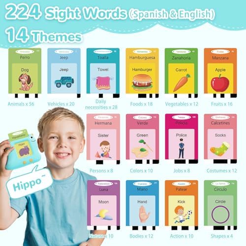 Alotwan Spanish Talking Flash Cards, Bilingual Español & English (Blue) - Image 2
