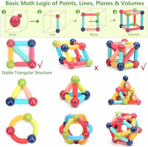 COUOMOXA Magnetic Building Blocks STEM for Toddlers: 74pcs Montessori Magnet Toys for 3 4 5 6 7 8+ Years Old Kids - Sensory Toys for Preschool Gifts-Starter Set - Birthday Gift for Boys Girls - Image 3