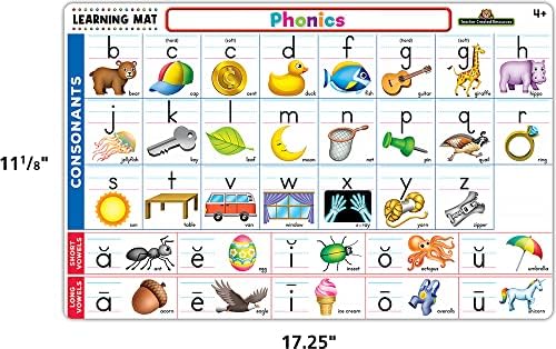 Teacher Created Resources Phonics Learning Mat (TCR21022) - Image 5