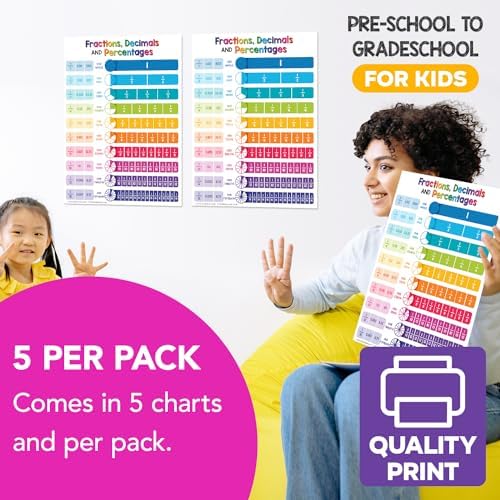 FoldCard Fractions Chart Educational Poster 8.5x11 5pk - Image 4