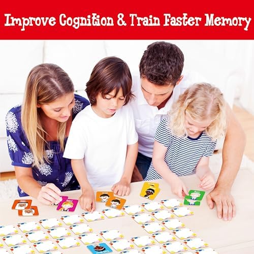 Hebayy 72 PCS Memory Matching Game, 36 Pairs Difference Face Memory Cards Never Forget A Face Matching Game, Educational Learning Toys for Preschool 3 4 5 6 Years Old - Image 6